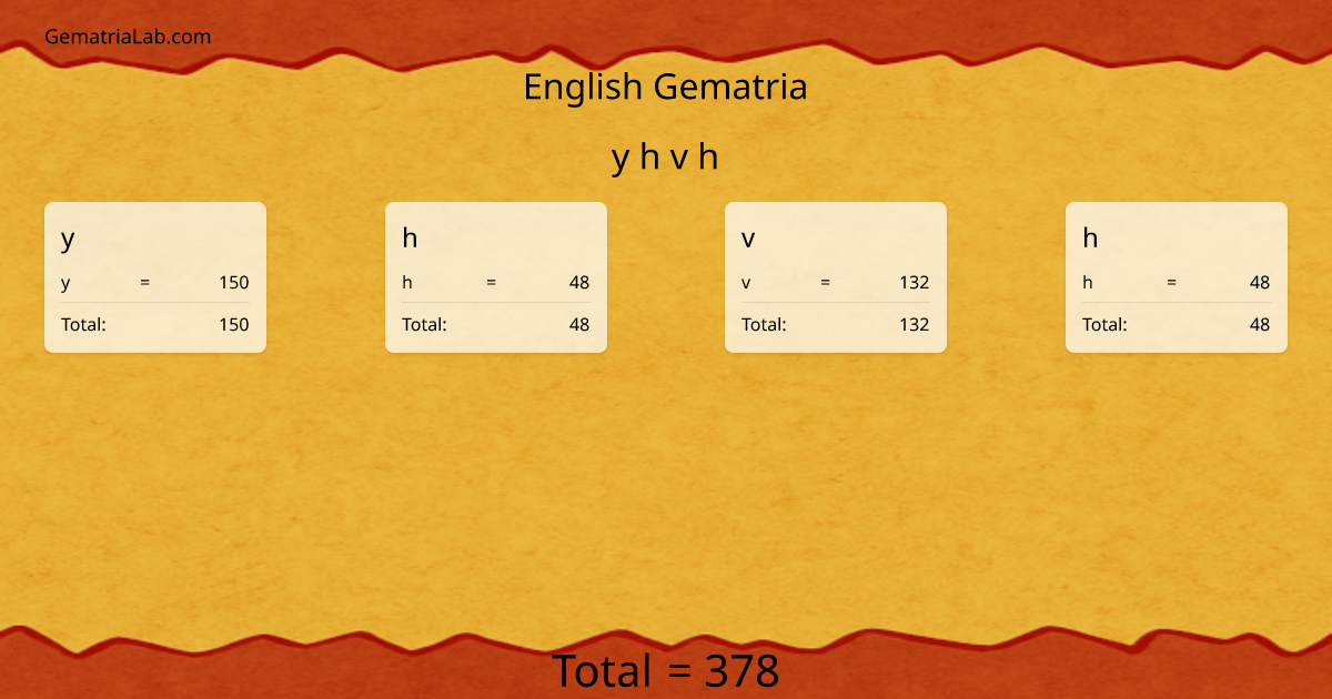 y h v h in english Gematria